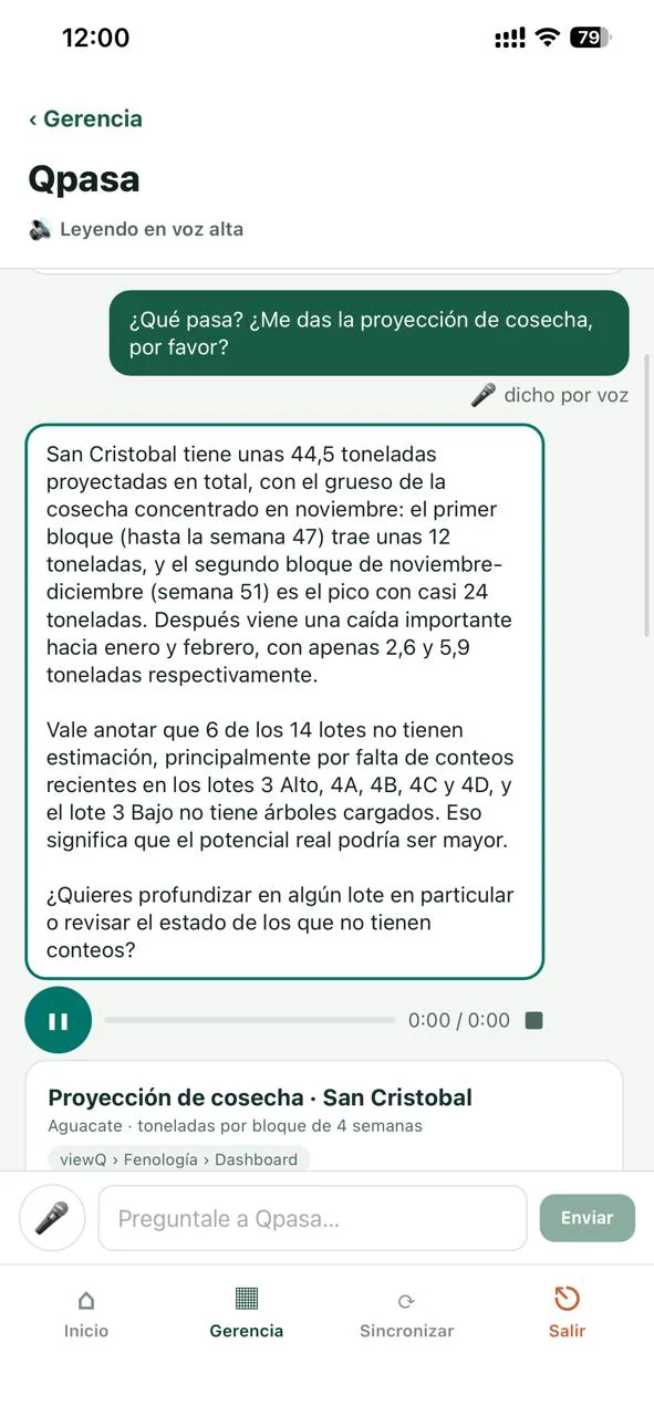 Qpasa answers the harvest forecast by voice